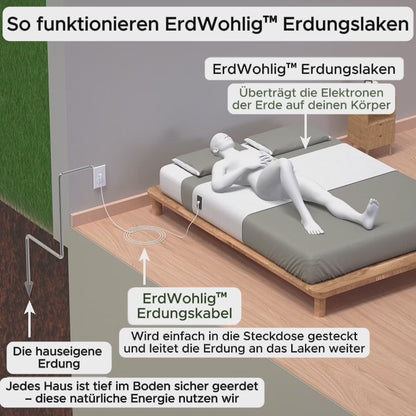 ErdWohlig™ Bettlaken